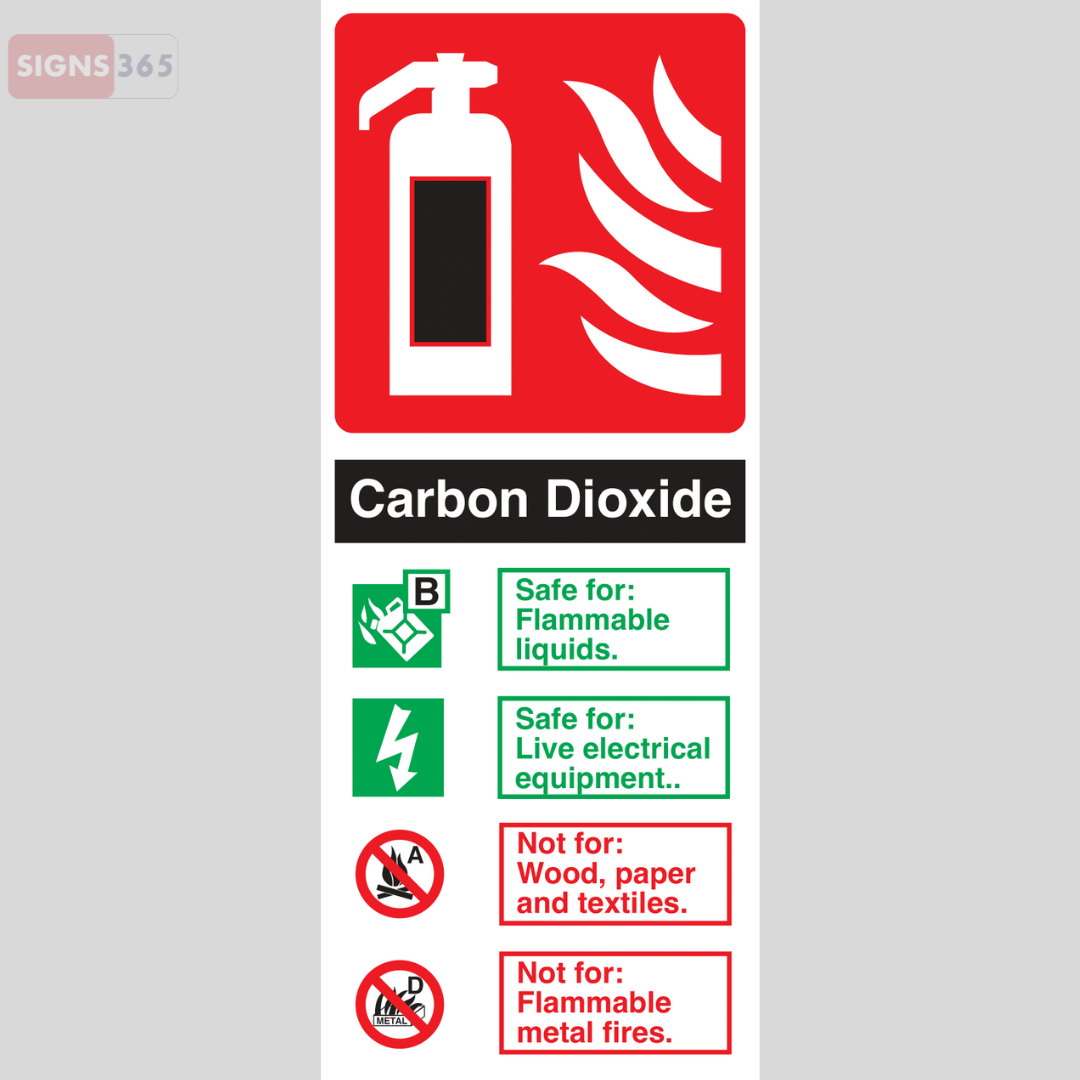 Fire Extinguisher Codes – Carbon Dioxide (CO₂) Sign