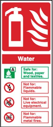 Water Fire Extinguisher Sign – Class A Fire Safety Notice