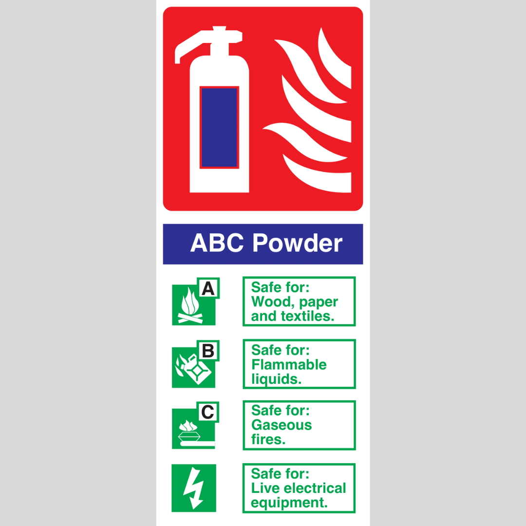 Fire Extinguisher Codes Sign - ABC Powder