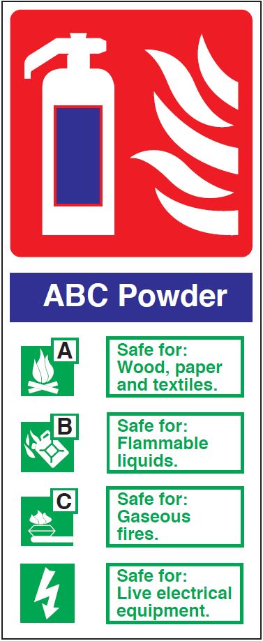 Fire Extinguisher Codes Sign - ABC Powder