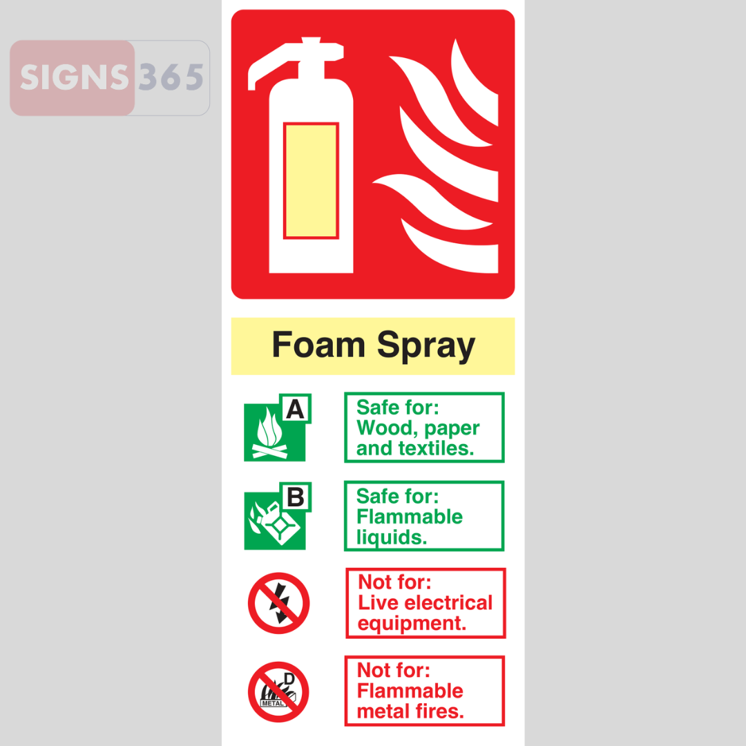 Fire Extinguisher Codes – Foam Spray Sign