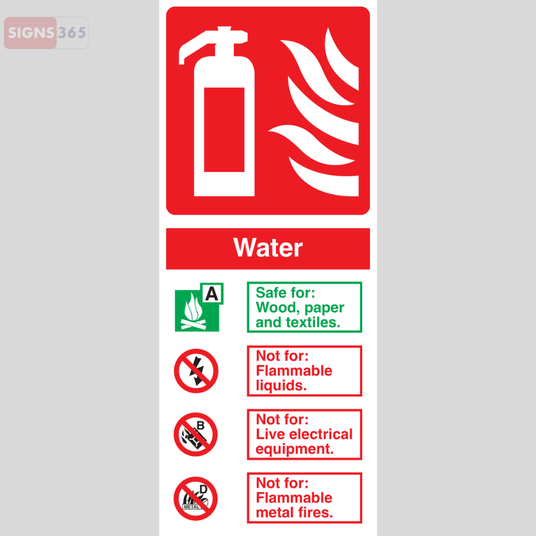 Water Fire Extinguisher Sign – Class A Fire Safety Notice